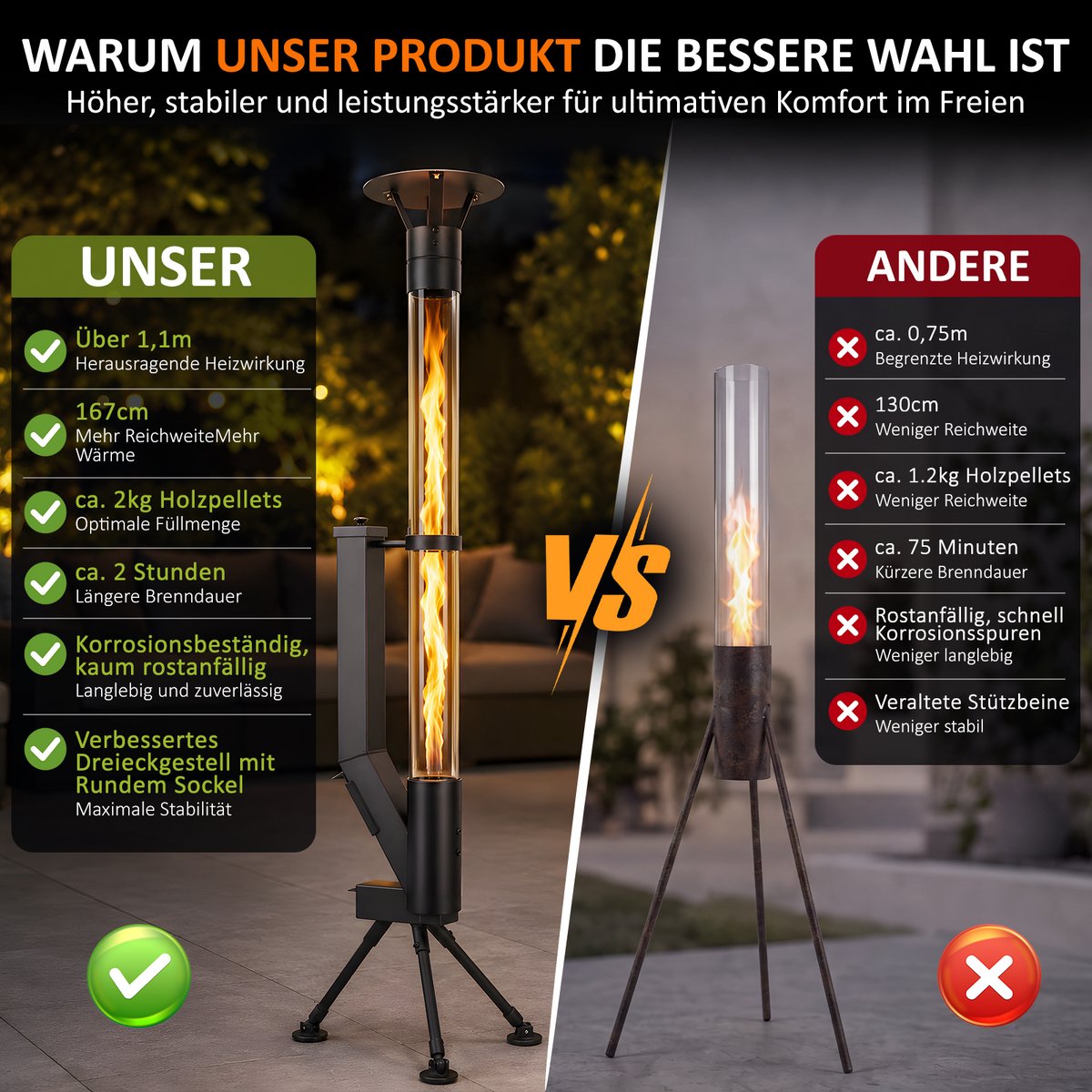 NETTLIFE Terrasverwarmer - 167 cm hoog - 5-6 kW hoog rendement - stabiele driepootvoet - grote capaciteit van 2 kg - brandtijd van 2 uur - geen elektriciteit/gas nodig - zwart - geschikt voor terrassen | veranda's | feesten & kamperen – foto 4