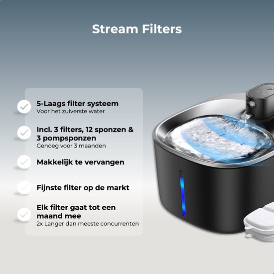 Stream filters met 5-laags systeem, 3 filters, 12 sponzen en 3 pompsponzen, voor de Cat Elite drinkfontein.