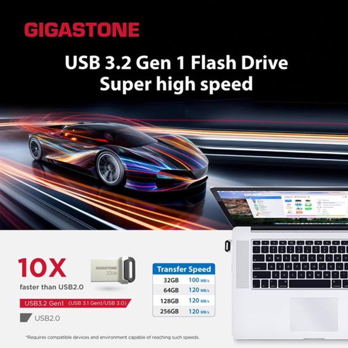 USB-Flashdrive 32gb - Tot 625 MB/s Overdracht - USB 3.1 Aansluiting