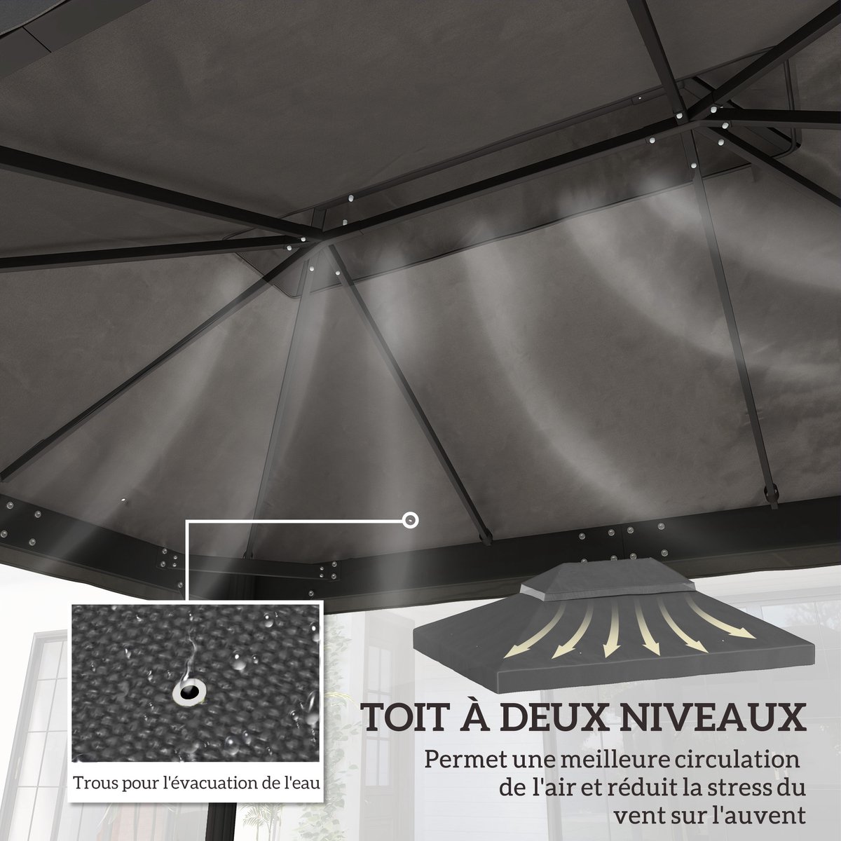 Vervangend dak voor een tuinpaviljoen/paviljoen van 4 x 3 m - dubbel dak met afwateringsgaten - 370 g/m² polyester - grijs