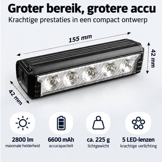 Cloudy - Fietslamp Voorlicht 2800 Lumen – 5 LED – USB-C Oplaadbaar – 6600mAh – 5 Lichtstanden – Batterijindicator – Wit/Geel Licht — afbeelding 3