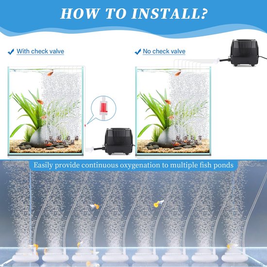 Luchtpomp voor vijvers, 25 W Fish Pond Air Pomp, zeer stille pond oxygenator met conversieconnector, grote vijverluchtpompen voor visjachten, visboerderij en hydrocultuur — afbeelding 3