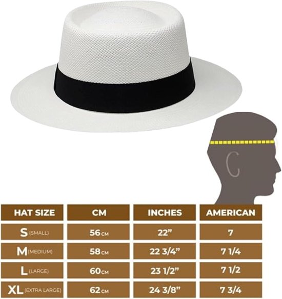 Panamastrooijhut voor heren en dames — afbeelding 3