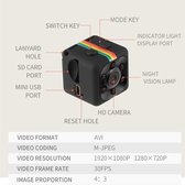 Mini dashcam camera FULL HD 1080P