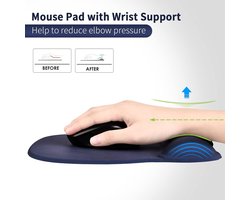 SnelShoppen - EooCoo Muismat met Gel Polssteun, Ergonomische Muismat met Anti-slip Basis, Ultra Dunne Slijtvaste Muismat voor Kantoor en Reizen, Marin
