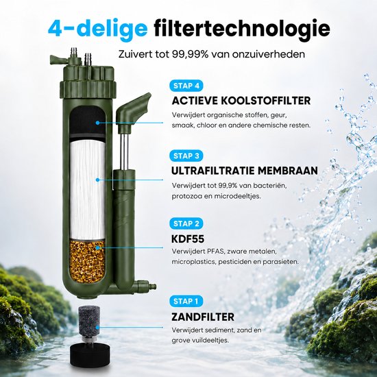 Zwoli® Waterfilter - 8000L - Waterzuiveringsapparaat - Noodpakket - Waterfiltersysteem - Outdoor - Groen — afbeelding 2