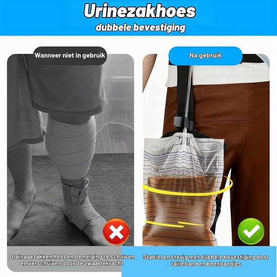 Praktische Beugel voor Urinezak, 2 Stuks, Comfortabele Bevestiging, Geschikt voor Kathetergebruik, Eenvoudige Toegang en Ondersteuning — afbeelding 2