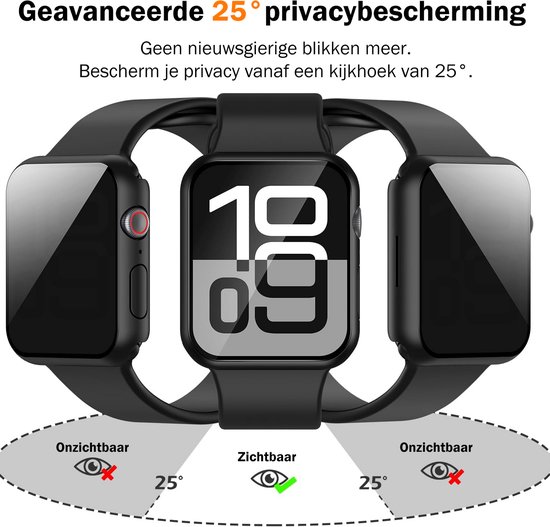 Demonstratie van 25 graden privacybescherming op een smartwatch vanuit verschillende hoeken.