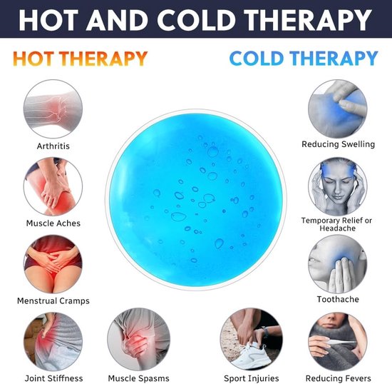 Herbruikbare IJs Packs voor Blessures, 6 Stuks Gel Koude en Warme Packs voor Gewrichts- en Spierpijn, Thermotherapie en Herstelondersteuning — afbeelding 3