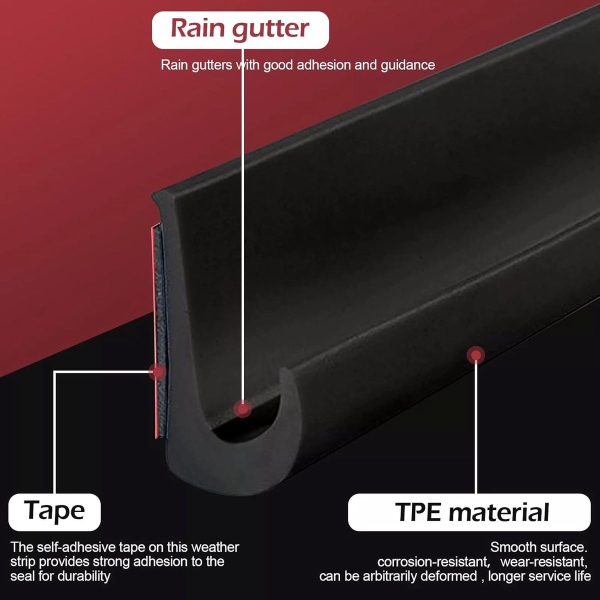 J Shape RV Rain Gutter, RV Rain Gutter TPE Drip List, J Shaped Self Adhesive Roof Rain Drain Strips for Vehicles - ShopVlot