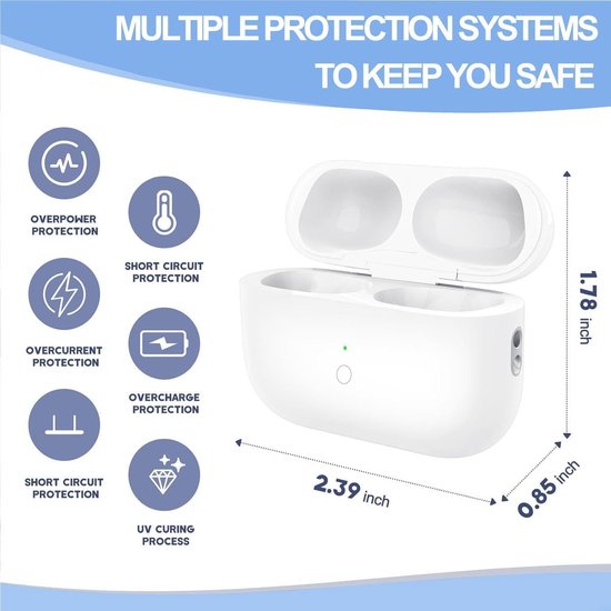 Oplaadcase voor Air Pod Pro en Air Pod Pro 2, originele vervanging voor draadloze oplaadcase met Bluetooth-koppelingssynchronisatieknop, 7 keer volledig opladen — afbeelding 2