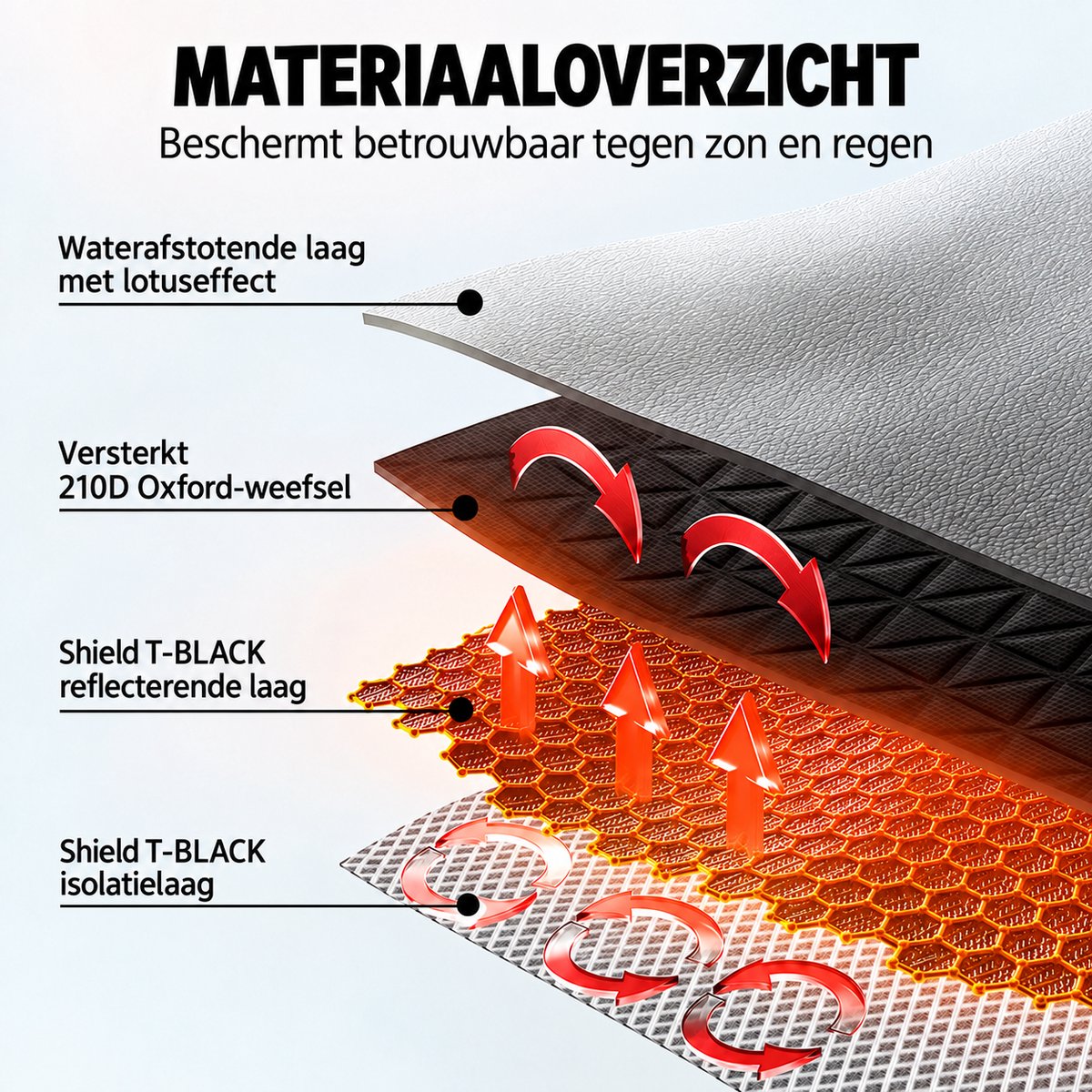 Motorhoes en Fietshoes – Waterdichte Motorafdekking & Beschermhoes voor Fiets – 210D Oxford-stof – Voor Motor, Fiets, E-bike, Scooter en Brommer – Met Slotogen, Klikgesp en Elastische Zoom – XL 245 x 105 x 125 cm – Zwart – foto 3