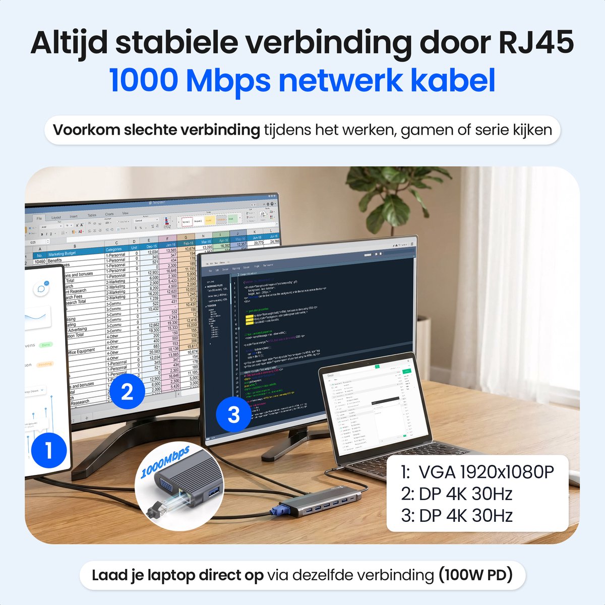 Siltcon® 14 in 1 USB C Hub - Docking Station Laptop - 3 Schermen - 2x HDMI 4K - 1x VGA - RJ45 Gigabit - USB C 3.1 / USB A 3.1 - 100W PD - Thunderbolt - Plug & Play - Universeel Voor Laptops – SD & TF Lezer - Spacegrey thumbnail 5