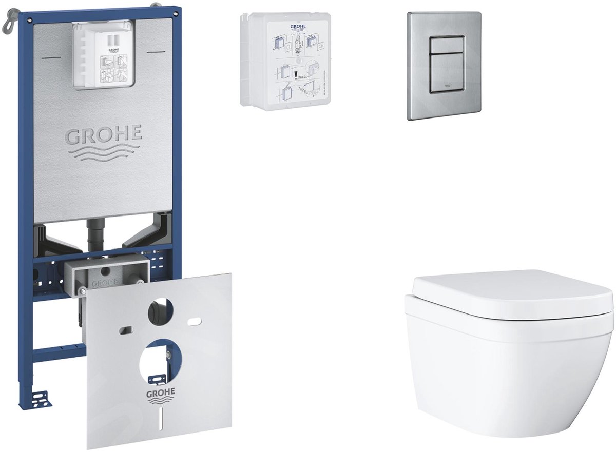 Grohe SANI11BB2106