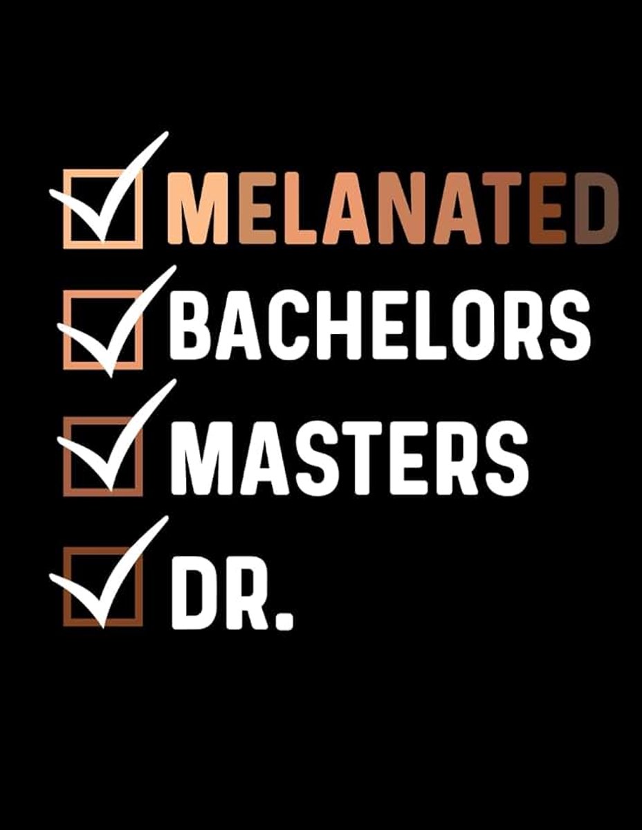 Bachelors Masters Dr.