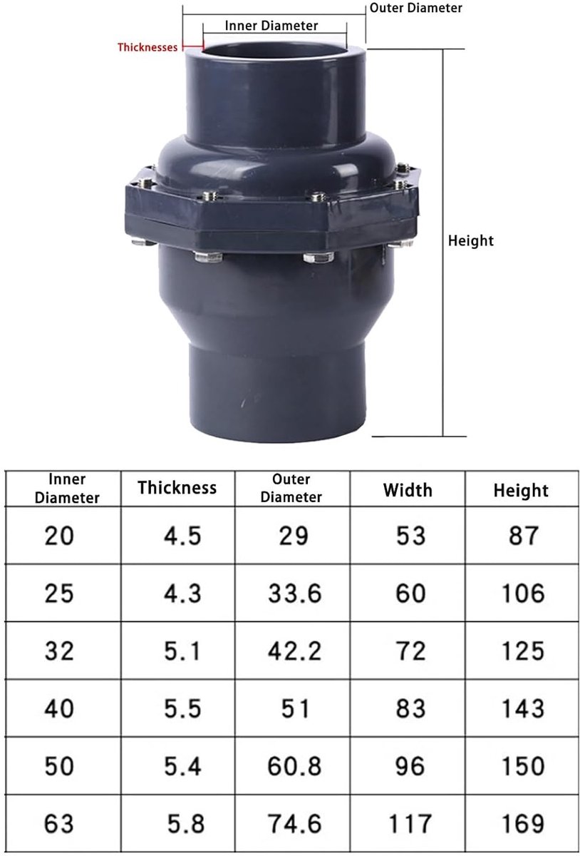 Controleklep 50mm PVC-U voor Afvoer, Geschikt voor Koi Vijver en Waterpompen, Horizontaal of Verticaal Gebruik, Solvent Gelast met Schroefverbinding