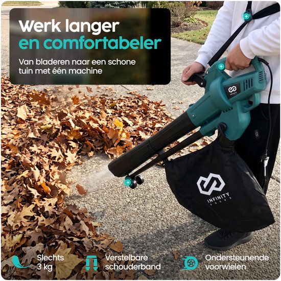 Infinity Goods Accu Bladblazer 20V - Blazer - 280 km/u Luchtsnelheid - Incl. Accu - Extra Krachtig van infinity-goods — afbeelding 4