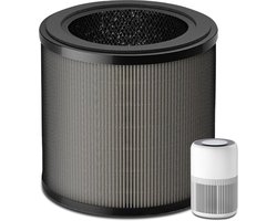 Filter voor Philips 900-serie, FY0910 vervangingsfilter voor AC0950 en AC0951 luchtreiniger, 3-in-1 HEPA NanoProtect H13 + actieve kool + vezellaag, FY0910/30