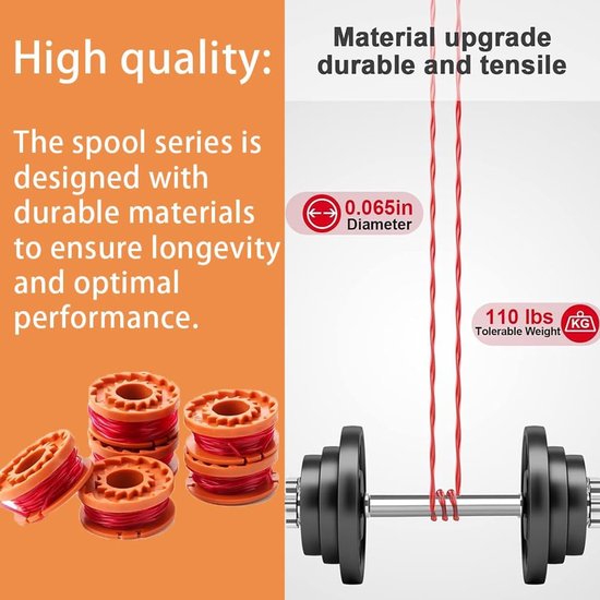 3 stuks grastrimmer spoel compatibel Worx CGT183A, CGT18LA1, WA0004, WG150, WG151, WG152, WG153, met WA0010 Cover, spoel grasmaaier lijn Worx vervanging — afbeelding 4