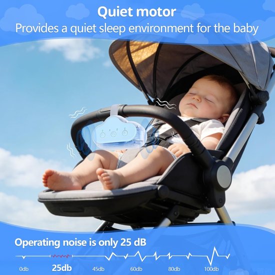 Baby Stroller Swing, Rechargeable Sleep Aid for Babies with 3 Adjustable Swing Intensities and Timer of 30, 60, 90 - ShopVlot — afbeelding 5