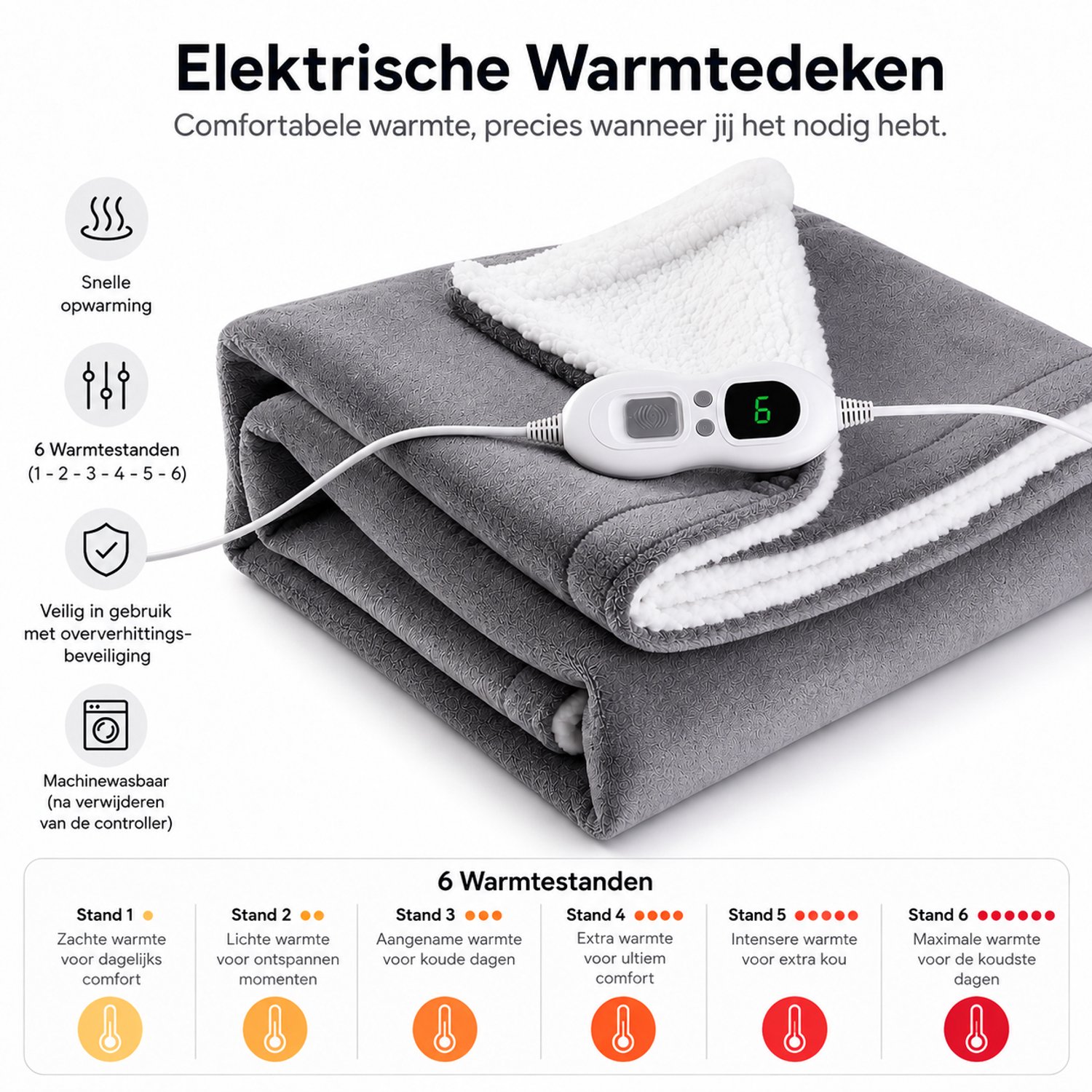 GlowUp AC XXL Elektrische Warmtedeken 180 x 150 - Extra Grote Warmtedeken - Zachte Fleece - 6 Warmtestanden - Wasbaar – foto 2