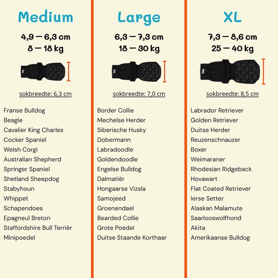 Overzichtstabel met hondenrassen voor maat Medium, Large en XL hondensokken, gebaseerd op gewicht en pootbreedte.