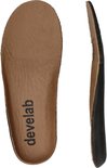 Product afbeelding  7