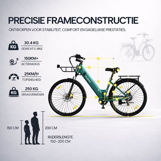 VELOPRO C1 Pro Elektrische Fiets - 250W Motor - 36V18Ah Accu - 28x1.95" Banden - Max Snelheid 25km/u - Max Bereik 80-100km - Shimano 7-Snelheden - blauw — afbeelding 5