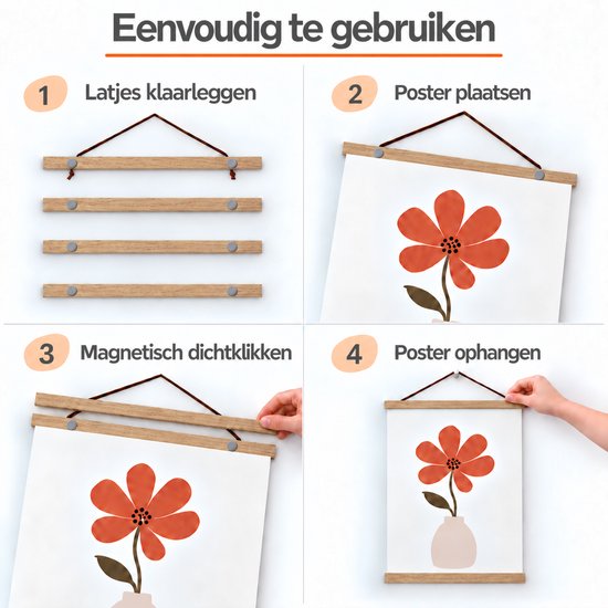 Guide étape par étape pour utiliser le porte-affiche magnétique avec une affiche florale.