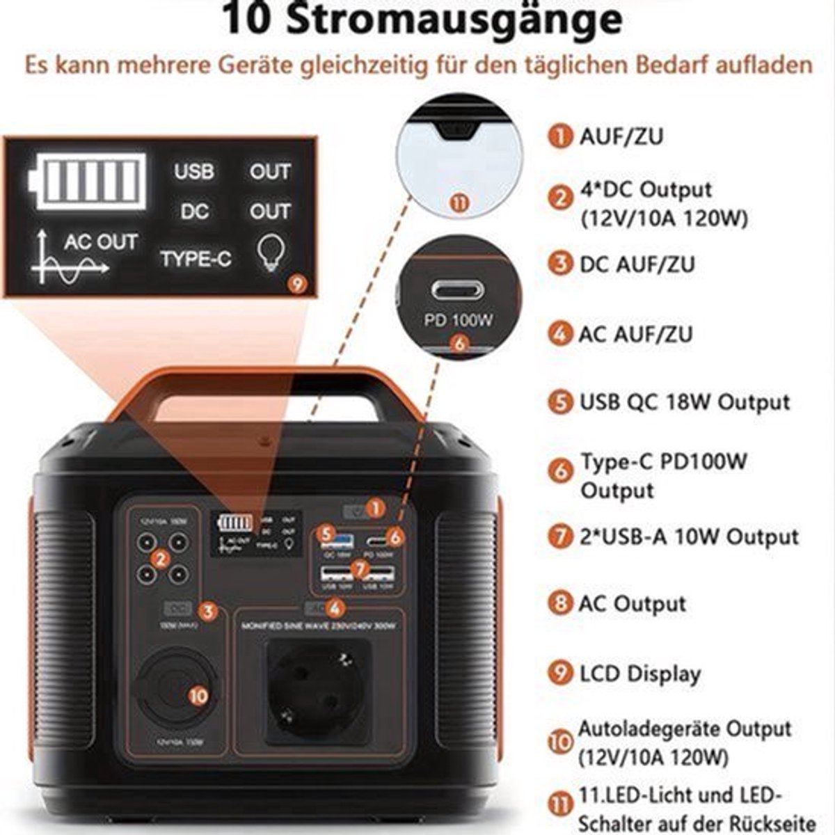 Draagbare Energiecentrale – Powerbank – Generator – Noodstroom – Accupack – 300W Vermogen – Lichtgewicht ABS Behuizing