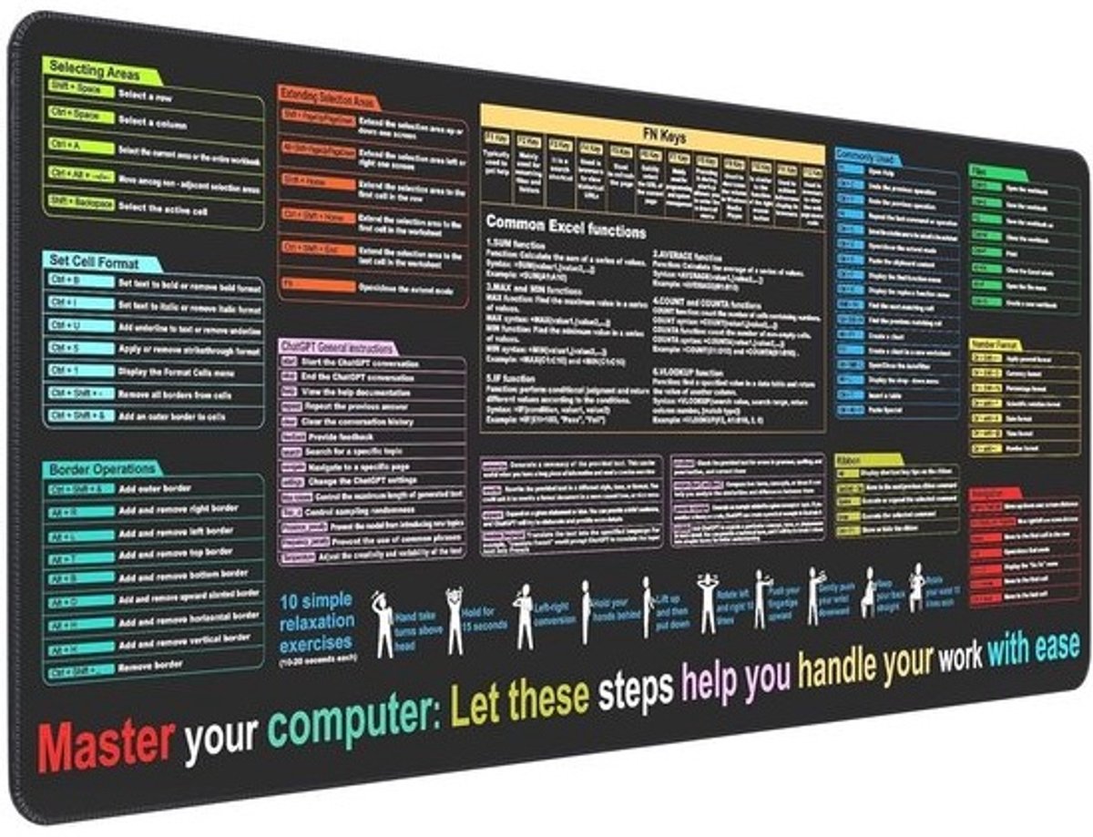 Bureauonderlegger met sneltoetsen - Werkplekmat - Workflow optimalisatie - Vuilafstotend - 40 x 90 cm - Zwart