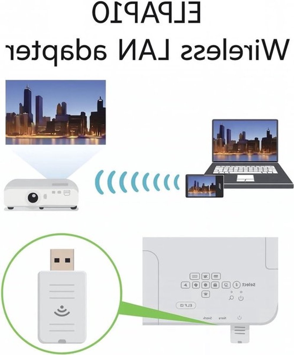 Draadloze USB Adapter - Wifi Module - Projector Verbinden - Snelle Draadloze Verbinding - 5 x 2.3 x 1 cm