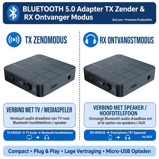 Bluetooth 5.0 Audio Zender & Ontvanger 2-in-1 – Draadloze AUX Adapter voor TV, Autoradio, Stereo, Speakers & Koptelefoon — afbeelding 3