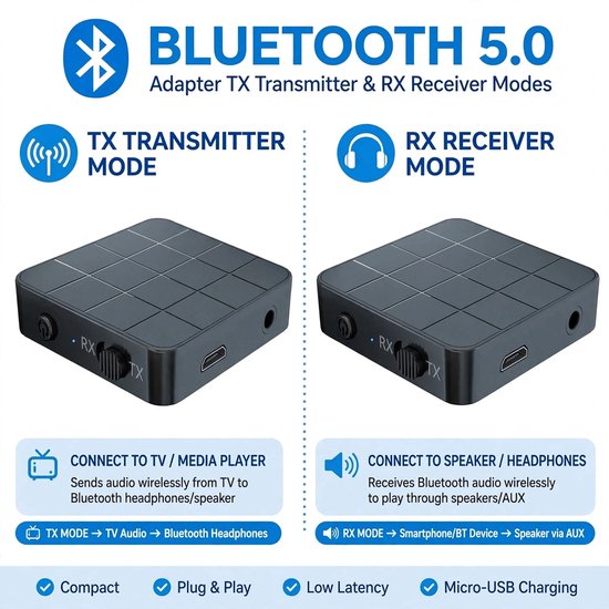 Bluetooth 5.0 Audio Zender & Ontvanger 2-in-1 – Draadloze AUX Adapter voor TV, Autoradio, Stereo, Speakers & Koptelefoon — afbeelding 5