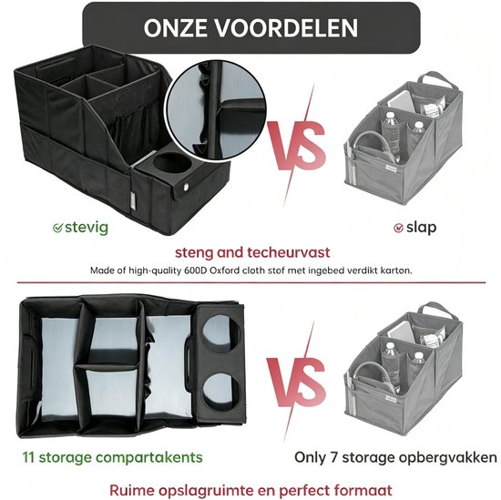 Autostoel Organizer voor Voorstoelen, Achterbank en Kofferbak - Kofferbak Organizer - Opvouwbaar - Met Bekerhouder - Zwart — afbeelding 3