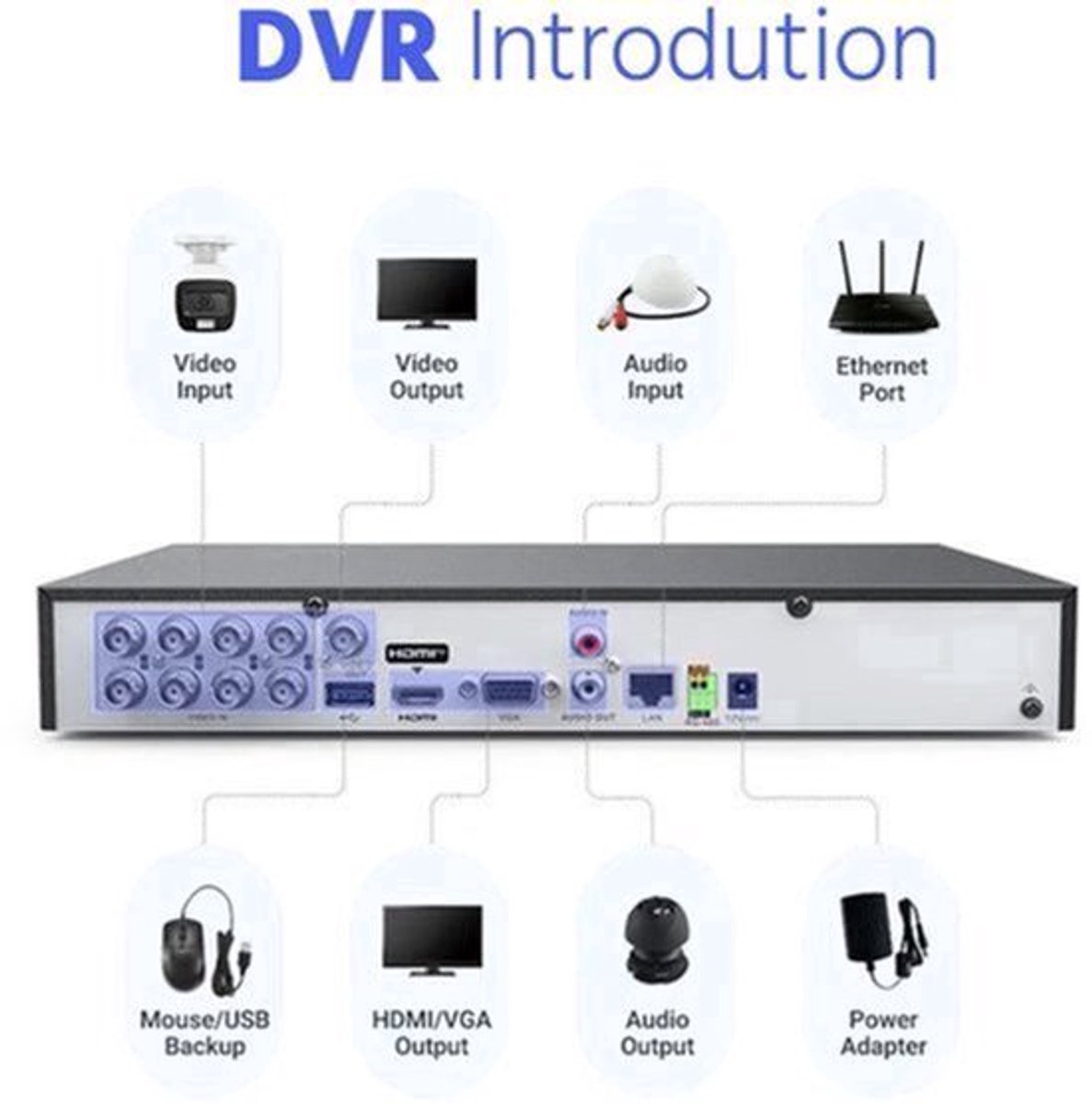 Beveiligingscamera - Beveiligingscamerasysteem - Camerabewaking - 4K Ultra HD - 8CH DVR - H.265 - Weerbestendig - Binnen - Buiten - 4 Camera's - Ingebouwde HDD - 2TB