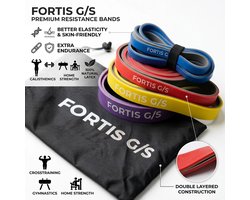 Weerstandsbanden - set - lang - dubbellaags - latex - elastisch - duurzaam - elastiek - fitness - calisthenics - crossfit - gymnastiek - kracht - flexibiliteit - workouts.