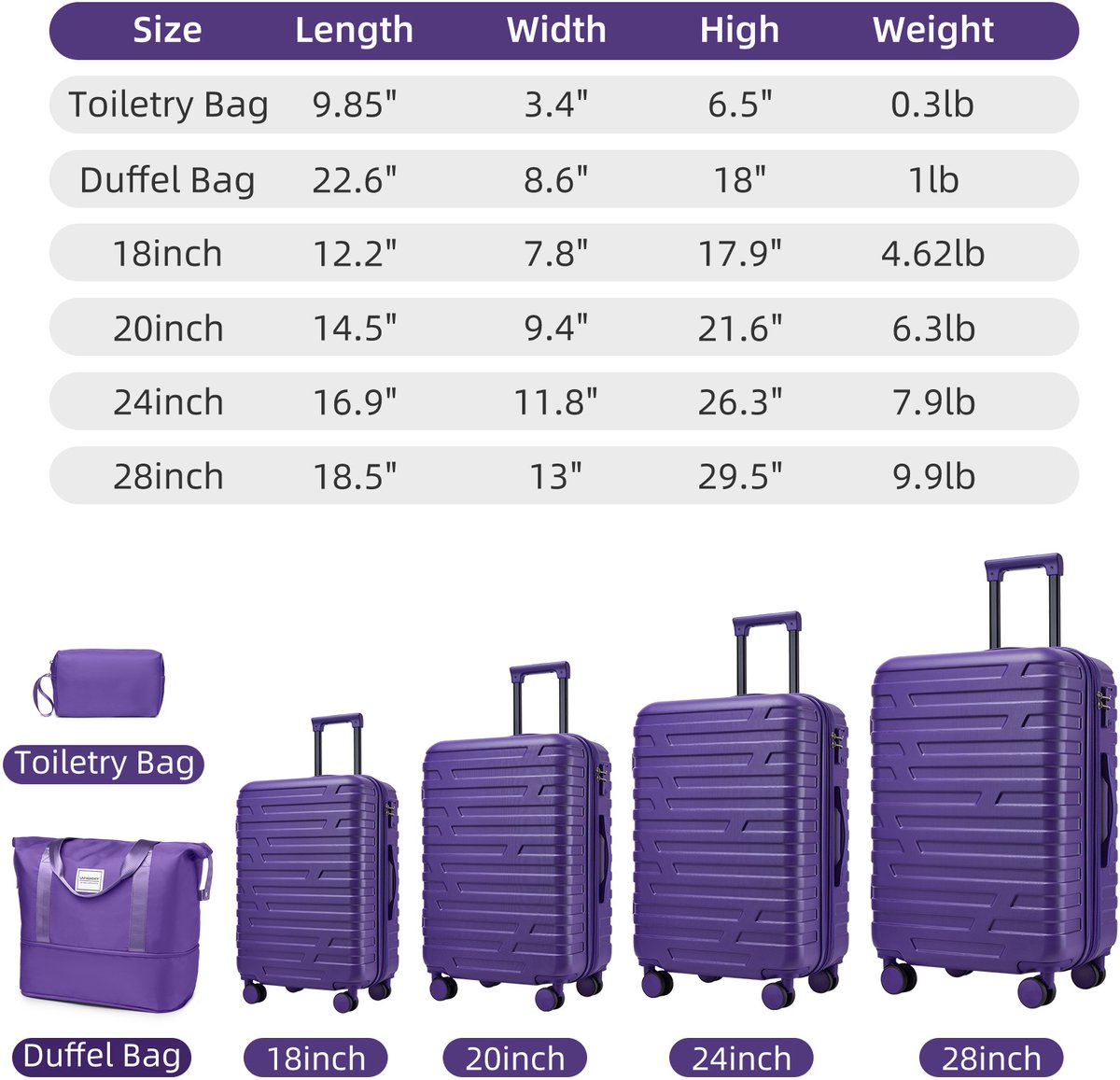 MEUNIQ 6-delige hardcase kofferset 20, 24 en 28 inch – uitbreidbare ABS koffers met combinatieslot, zwenkwielen, weekender tas en toilettas, donkerpaars