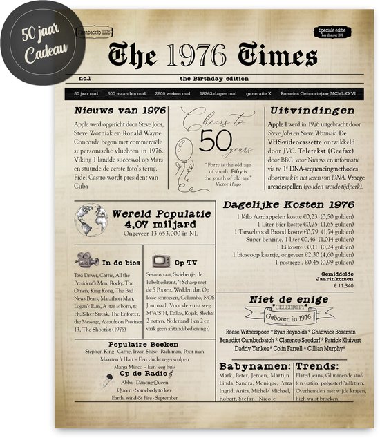 Poster ter ere van 50 jaar met "The 1976 Times", uitgave over 1976 nieuws, uitvindingen en kosten.