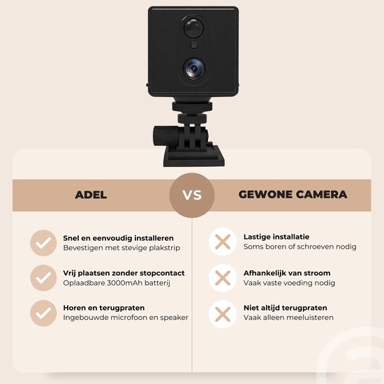 ADEL Mini Spy Camera met SIM-kaart (4G) & App - Beveiligingscamera met Nachtzicht / Verborgen Spycam - Incl. 32GB Geheugenkaart & Handleiding — afbeelding 2
