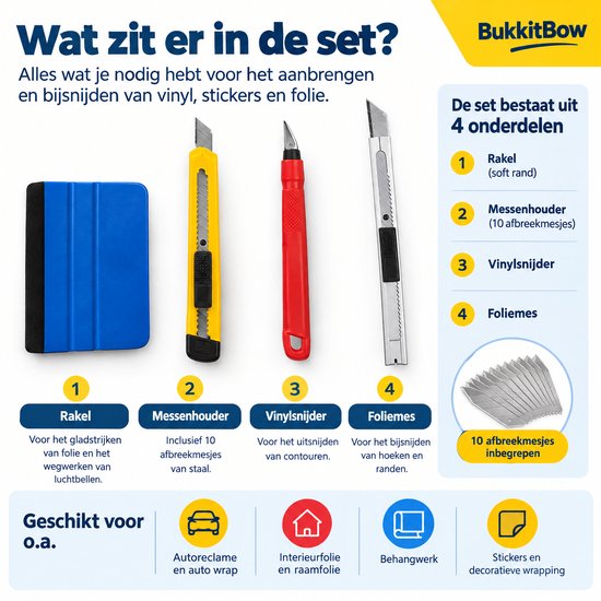 Overzicht van de 4-delige set: rakel, meshouder, vinylsnijder en mesjes. Tekst: Wat zit er in de set?