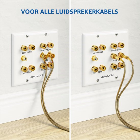 Multimedia Luidspreker Boxen Wandcontactdoos Aansluitdoos Wandplaat met Banaanstekkerbussen voor 5.1 Surround Sound Systeem en Subwoofer Home Cinema — afbeelding 5