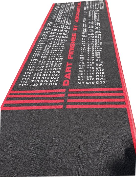 ABC Darts - Dartmat FINISH Dart Mat Antracite - 300 x 80 cm van ABC Darts — afbeelding 2