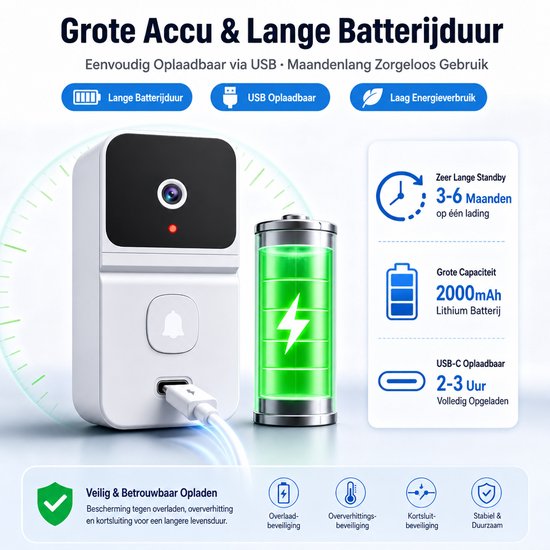 Slimme wifi-videodeurbel met camera, 2-weg audio en gong - Wit — afbeelding 2