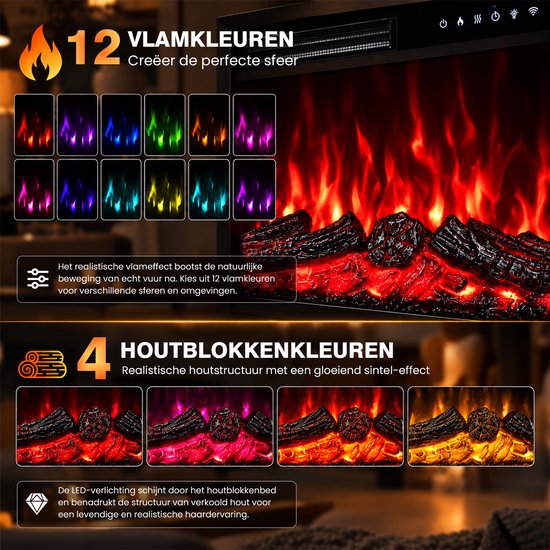 HOMAVO 23-inch elektrische haard met haardmeubel en LED-strip, 1000W ...