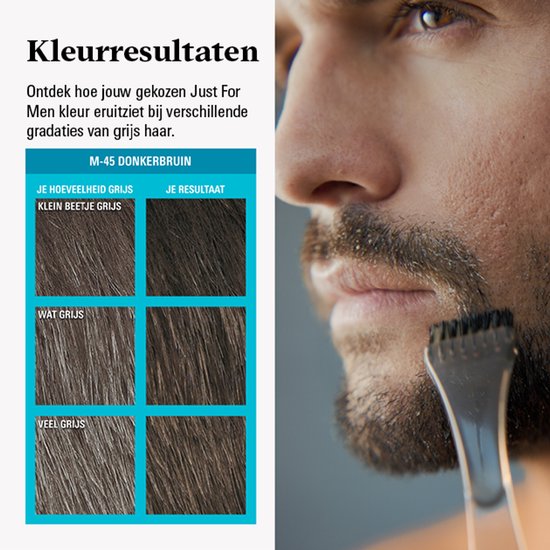 Kleurresultaten voor M-45 Donkerbruin baarkleuring van Just For Men, met voorbeelden van verschillende grijstinten haar.