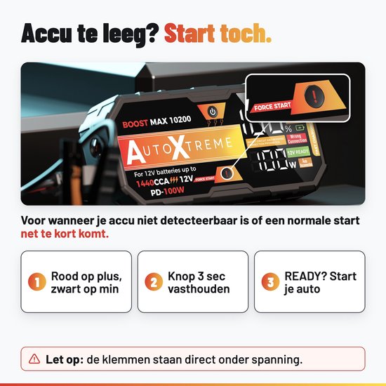 AutoXtreme jumpstarter met 'Force Start'-functie voor lege accu's.