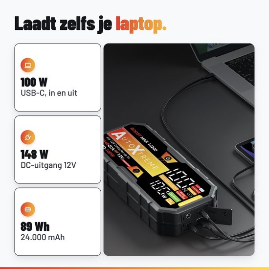 AutoXtreme jumpstarter gebruikt als krachtige 100W powerbank voor laptops.