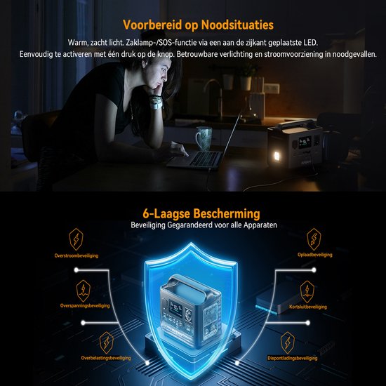 Vrouw gebruikt laptop bij nacht met Aferiy powerstation verlichting en een 6-laags beschermingsdiagram.