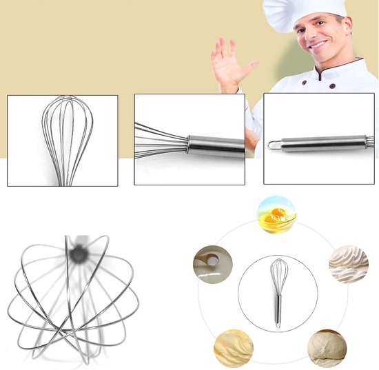 Dailygoods- Handmixer Hoogwaardig Roestvrij Staal - 2 Gardes - Klein en Comfortabel - Geluidsarm - Vaatwasserbestendig - Ideaal voor Koken en Bakken - — afbeelding 2